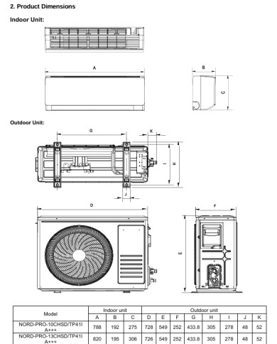 copy of κλιματιστικό NORDSTAR PRO A+++ 13000BTU