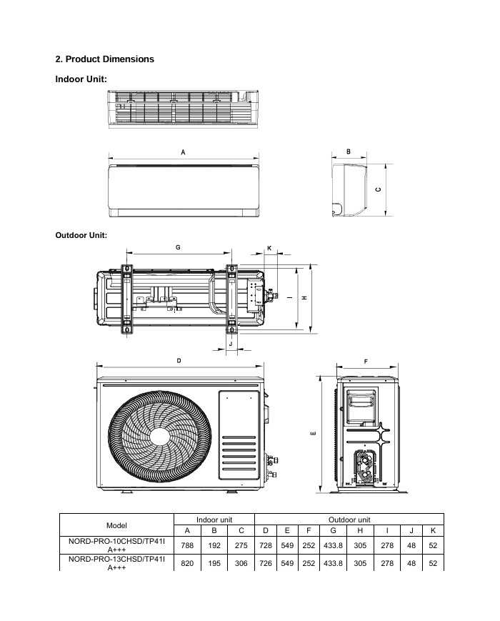 copy of κλιματιστικό NORDSTAR PRO A+++ 13000BTU
